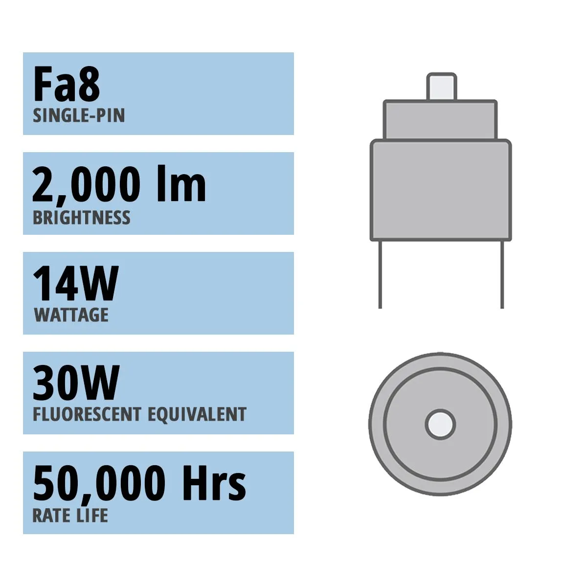 10 Pack - 4ft T8 LED Bulb, 2000lm, 40K|50K|65K, Fa8 Base, Ballast Bypass, Single|Dual End