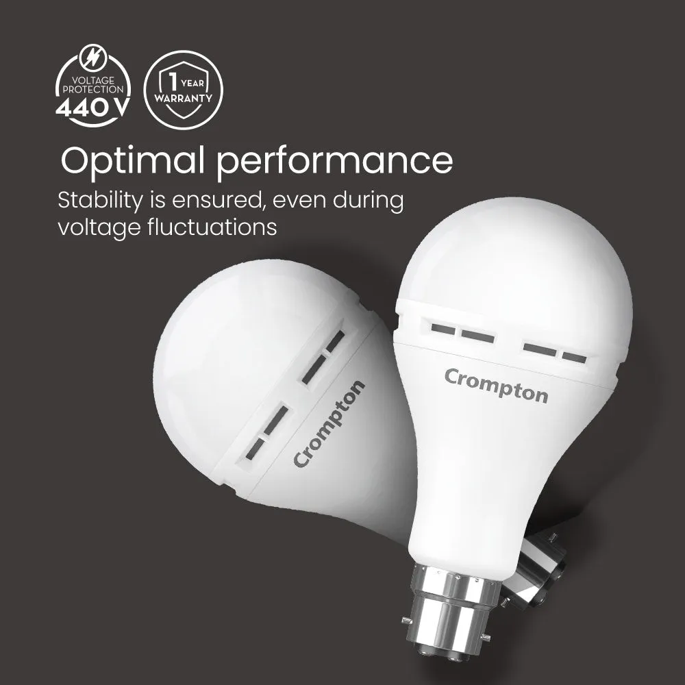 12W B22 Backup Led Bulb