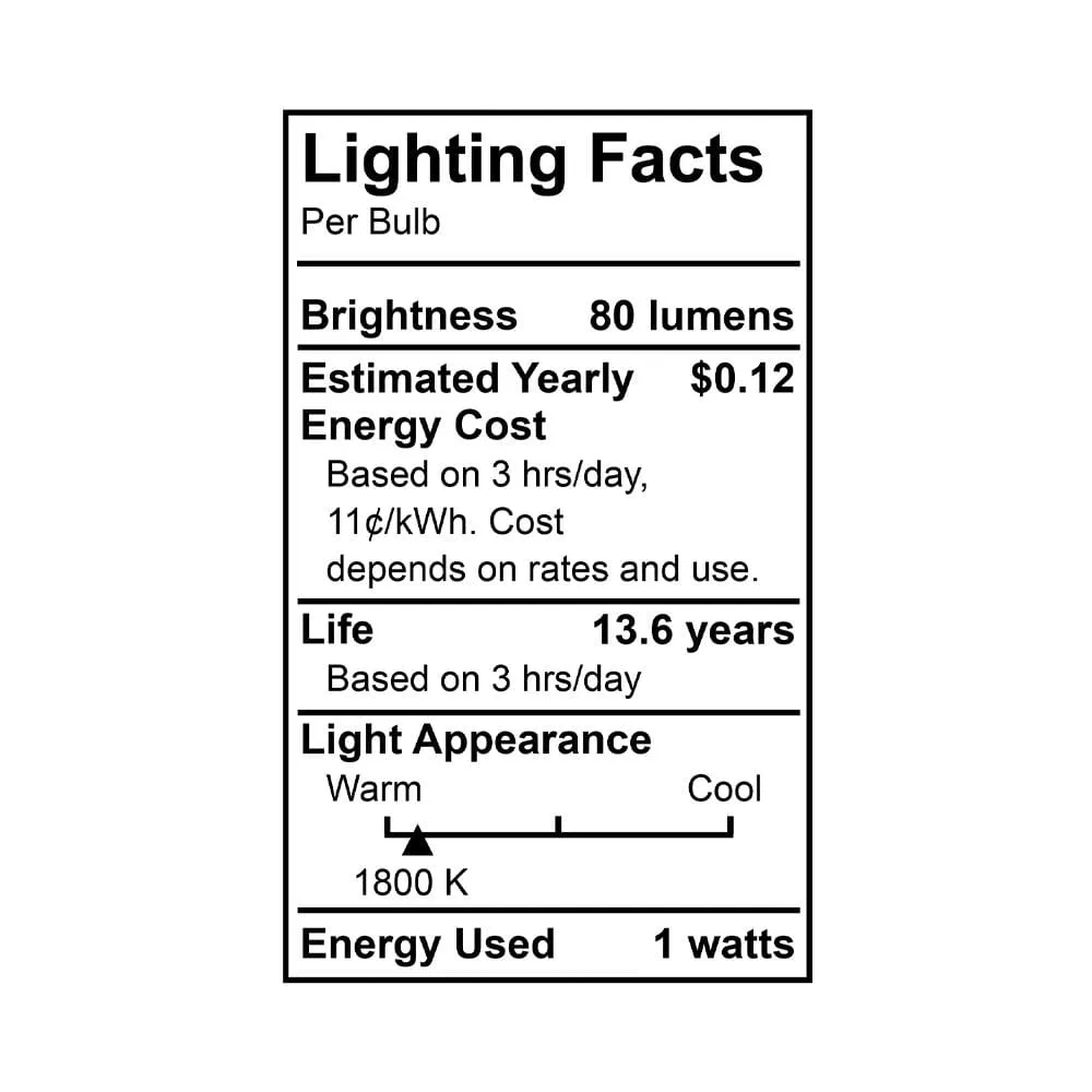 1W CA9.5 Non-Dimmable LED Bulb - 120 Degree Beam - E12 base - 80 Lm - 1800K CCT