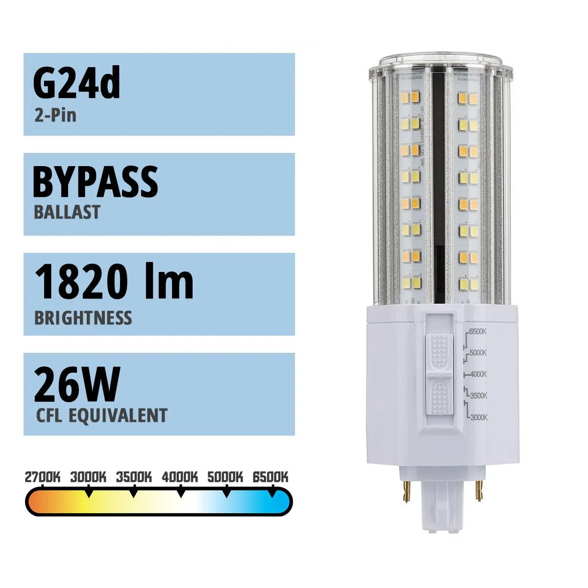 2 pin PL LED Bulb, 14W, 1820lm, 3000K to 6500K, Universal, 26W CFL Equal, G24d Base, Ballast Bypass