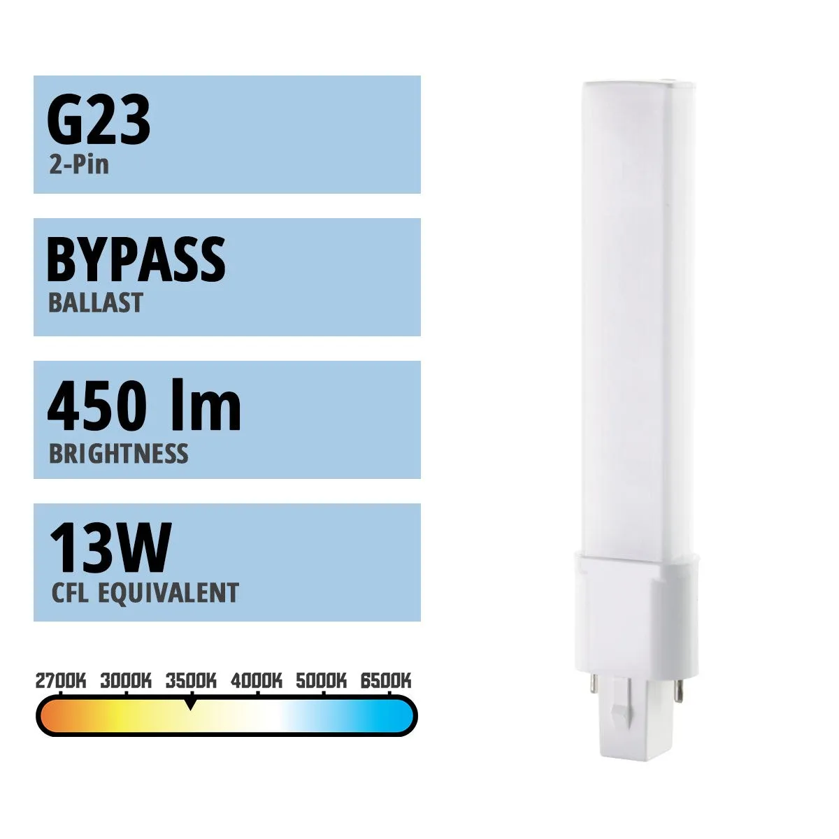 2 pin PL LED Bulb, 4W, 450 Lumens, 3500K, Omnidirectional, Replaces 13W CFL, G23 Base, Type B