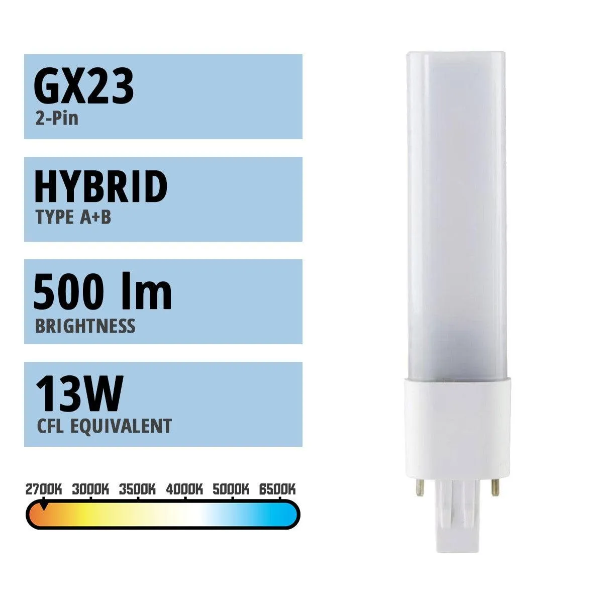 2 pin PL LED Bulb, 5W, 500lm, 2700K, Horizontal, 13W CFL Equal, GX23 Base, Direct Or Bypass