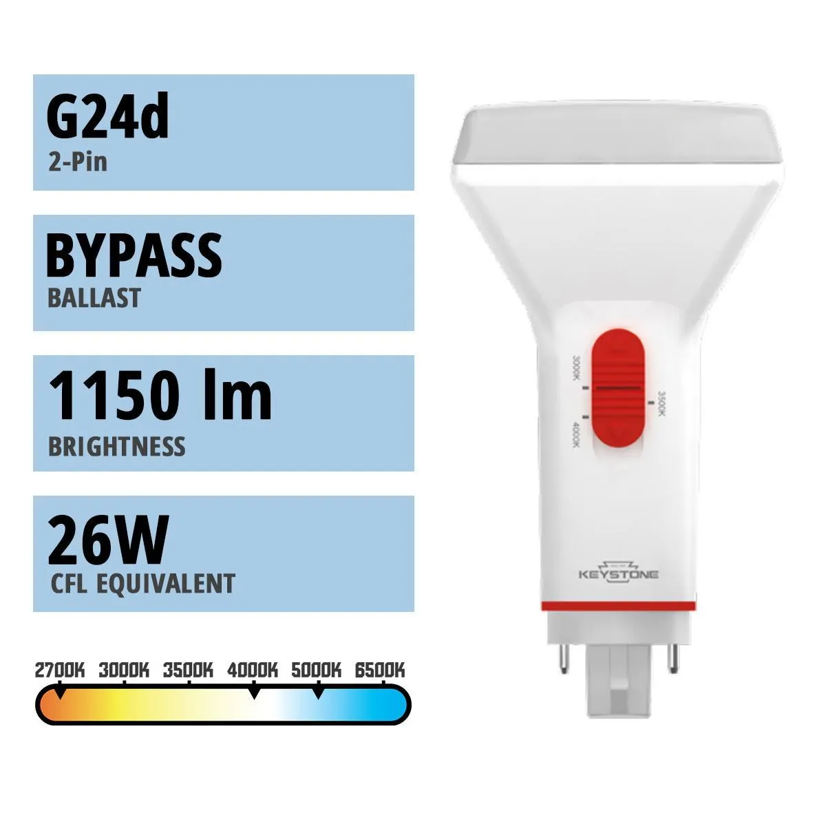 2 Pin PL LED Bulb, 8.5 Watt, 1150 Lumens, Selectable CCT 30K/35K/40K, Vertical, Replaces 26W CFL, G24d Base, Tybe B Ballast Bypass