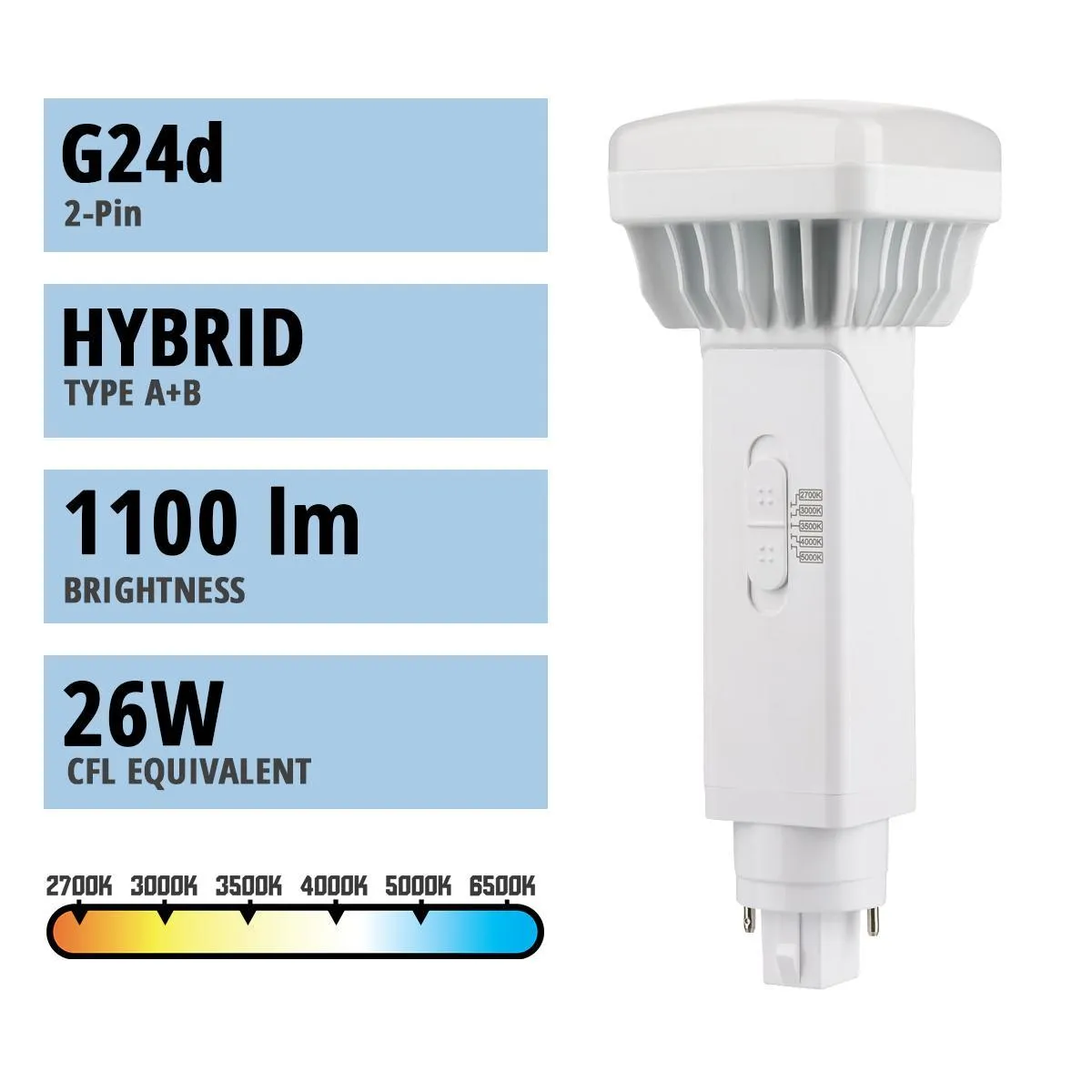 2 Pin PL LED Bulb, 9W, 1100lm, 2700K to 5000K, Universal, 26W CFL Equal, G24d Base, Direct Or Bypass