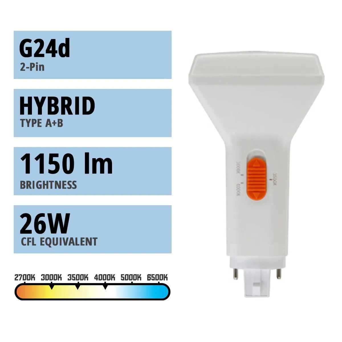 2 pin PL LED Bulb, 9W, 1150lm, 30K/35K/40K, Vertical, 26W CFL Equal, G24d Base, Direct Or Bypass