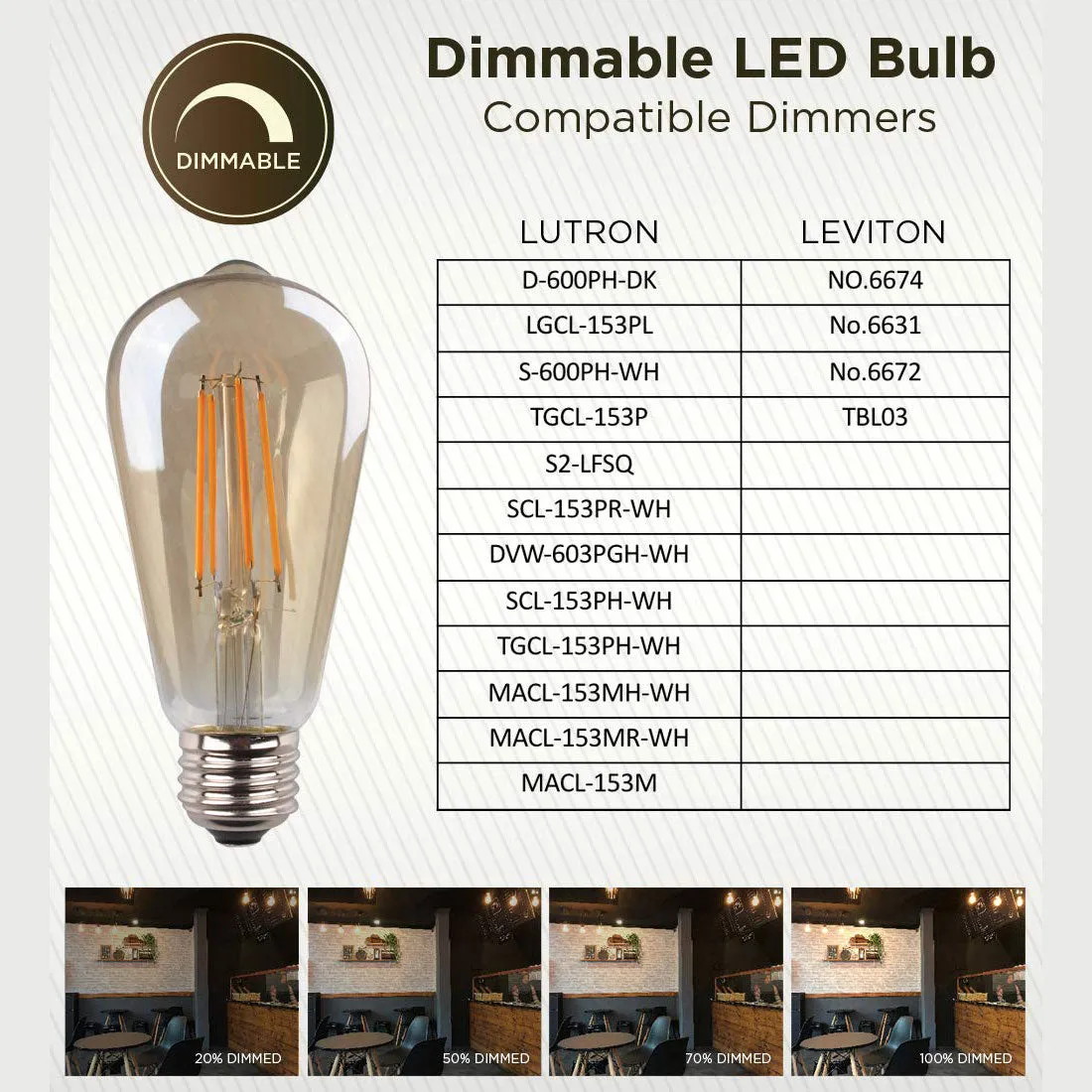 40-Watt Equivalent ST19 E26 LED Edison Light Bulb, 2200K Amber