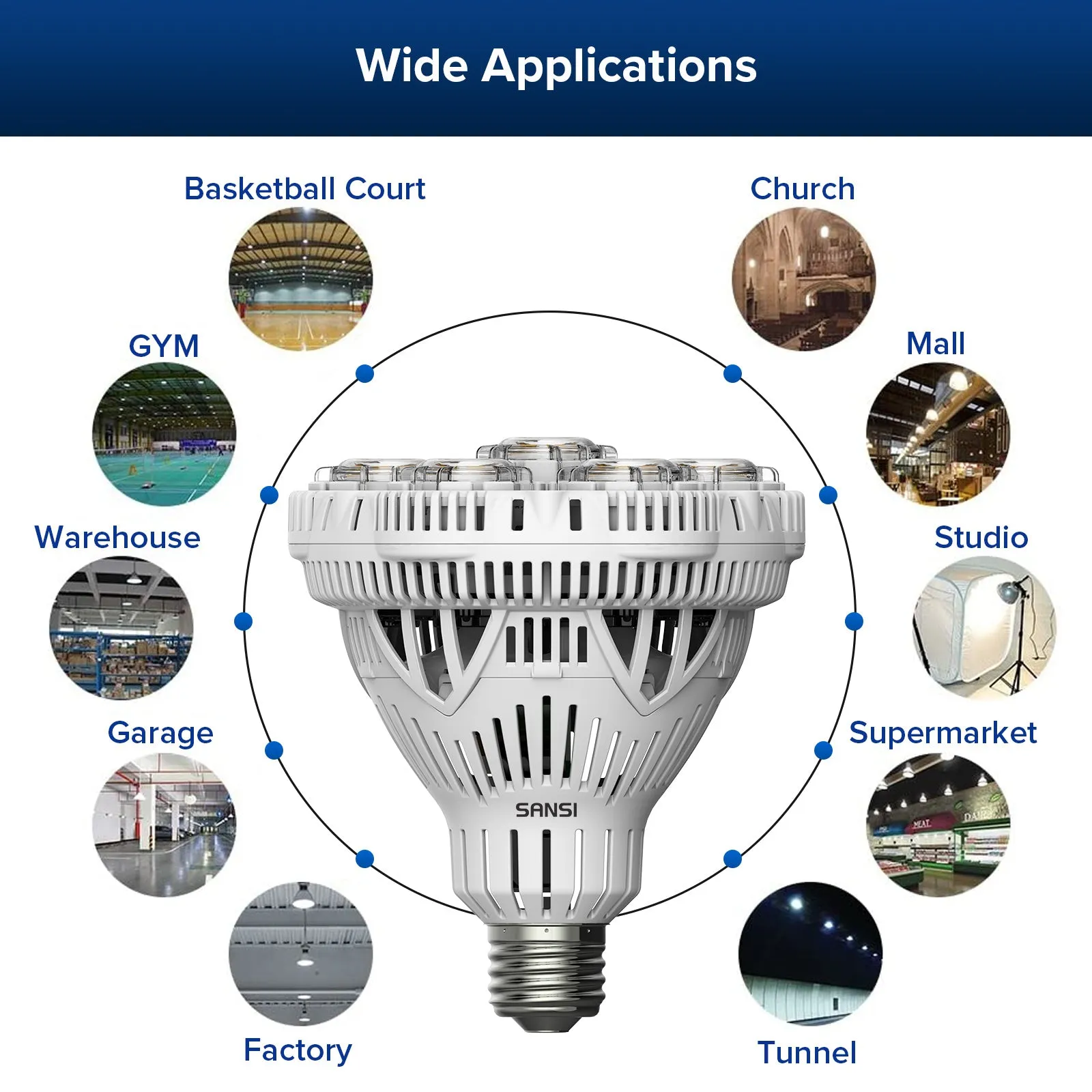 BR30 40W LED Light Bulb