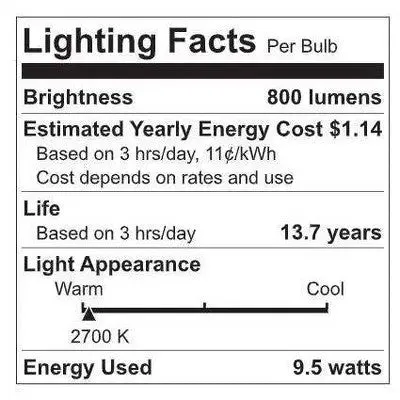 GE CYNC Reveal Smart Light Bulb with Smart Wire-Free Dimmer Switch Bundle