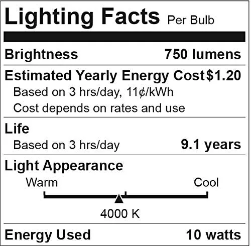 Hamilton Hills Garage Door LED Bulbs | Replacement Lights for Opener Damp Weather