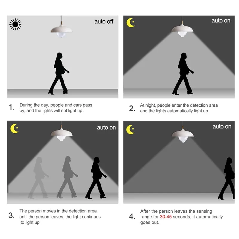 LED Light Bulb PIR Sensor Motion