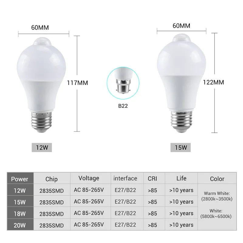 LED Light Bulb PIR Sensor Motion