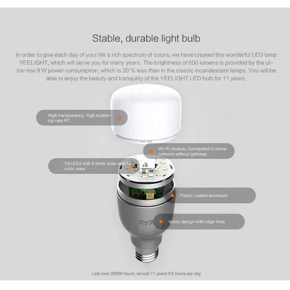 Mi Smart LED Bulb Essential White & Multi-Color