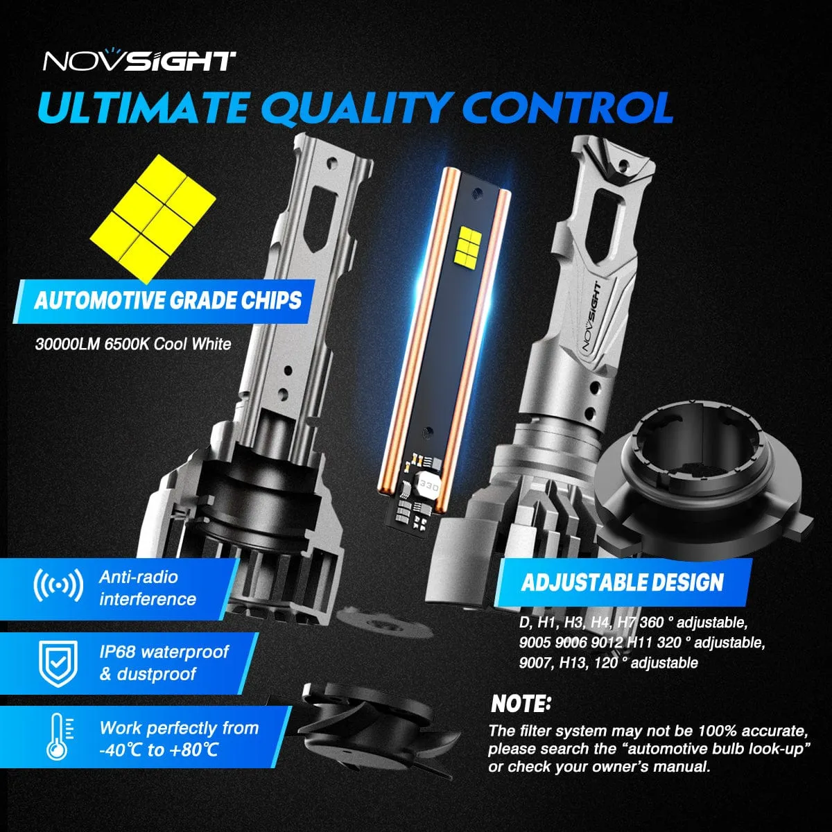 N67 Pro Series | 9005 9006 Combo LED Bulbs Intelligent Cooling System 140W 30000LM 6500K | 4 Bulbs