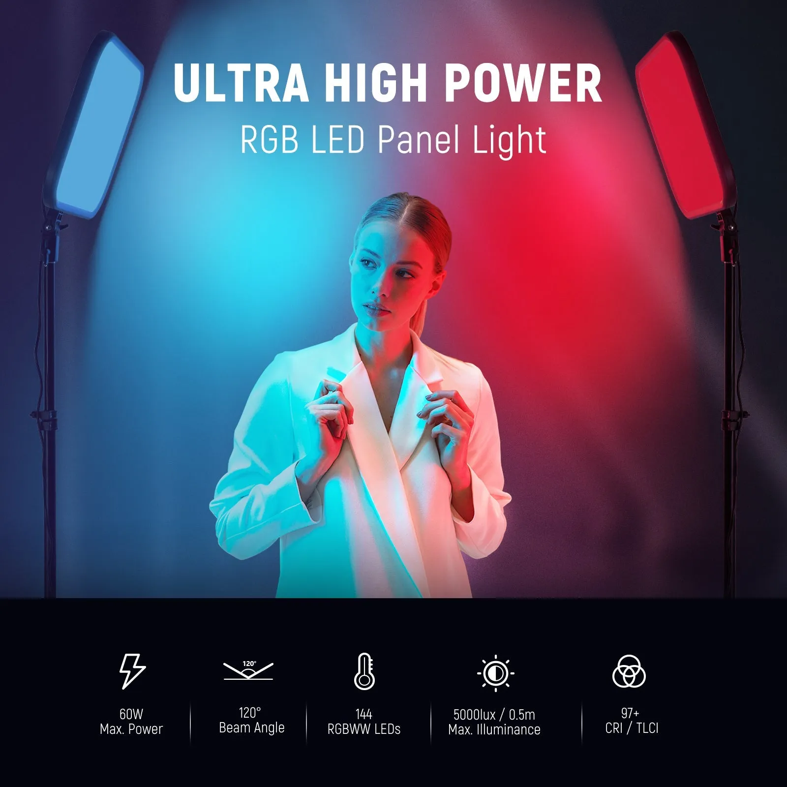 NEEWER RGB168 18.3 Inch LED Panel Video Light