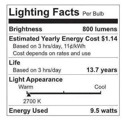 Open Box - GE Cync Reveal A19 Light Bulb with Remote White