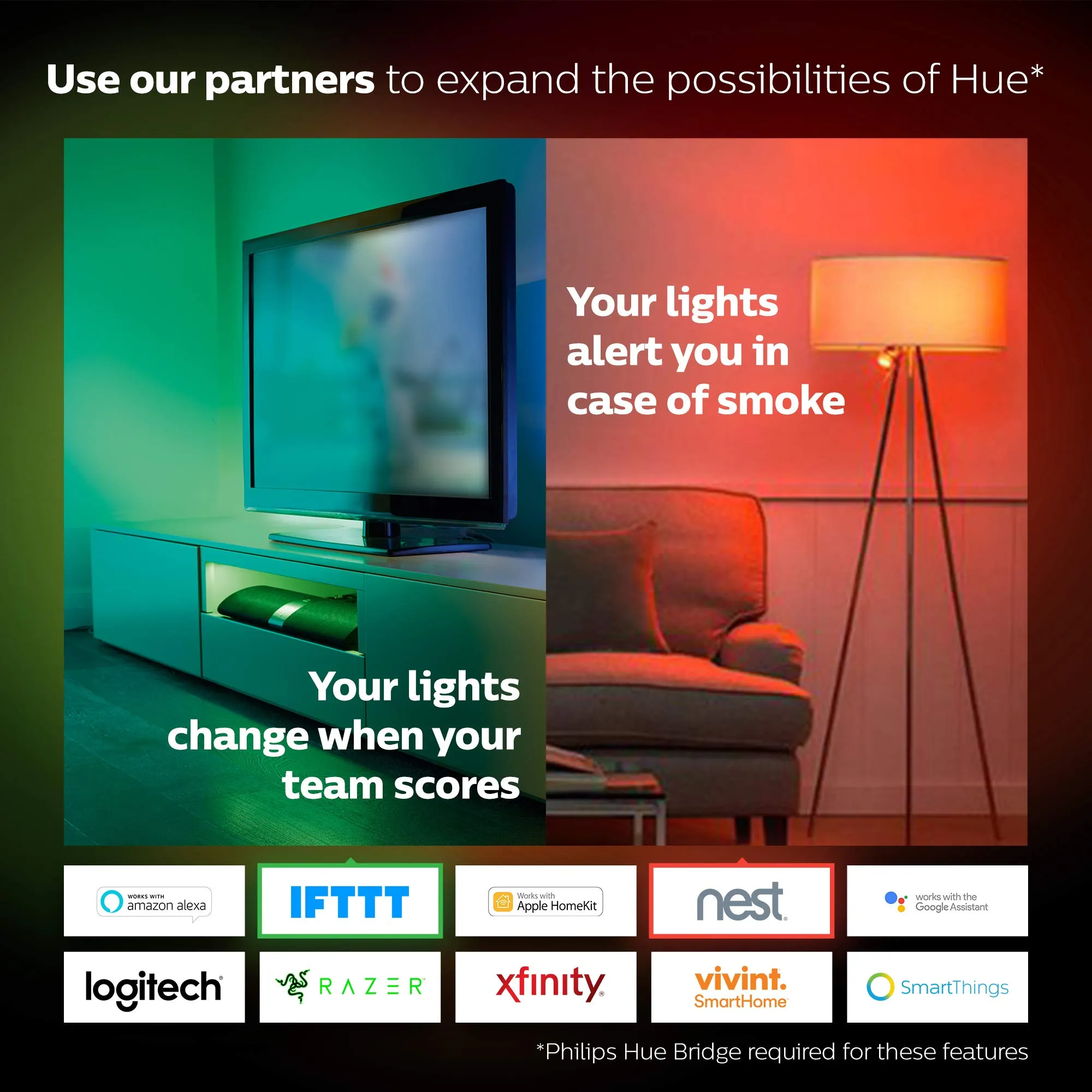 Philips Hue White and Colour Ambiance Starter Kit: Smart Bulb 3x Pack LED [E27 Edison Screw] Including Dimmer Switch and Bridge, Works with Alexa, Google Assistant and Apple HomeKit