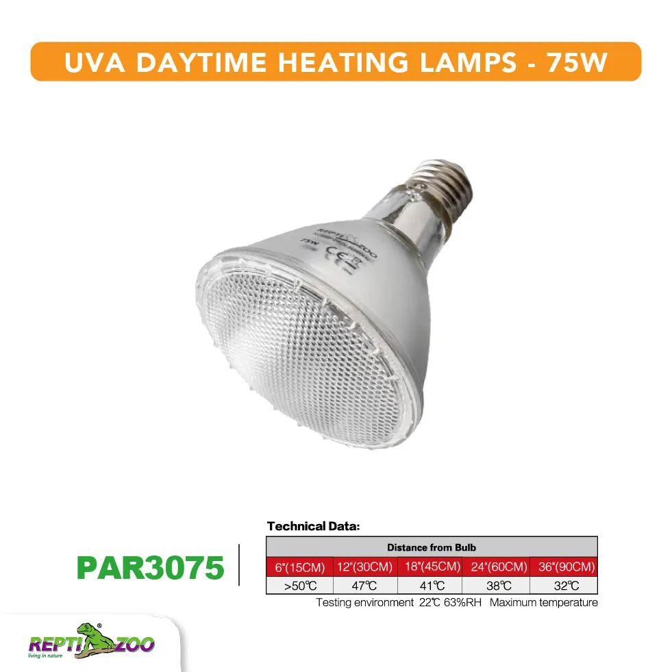 REPTIZOO UVA Halogen Spot Lamps