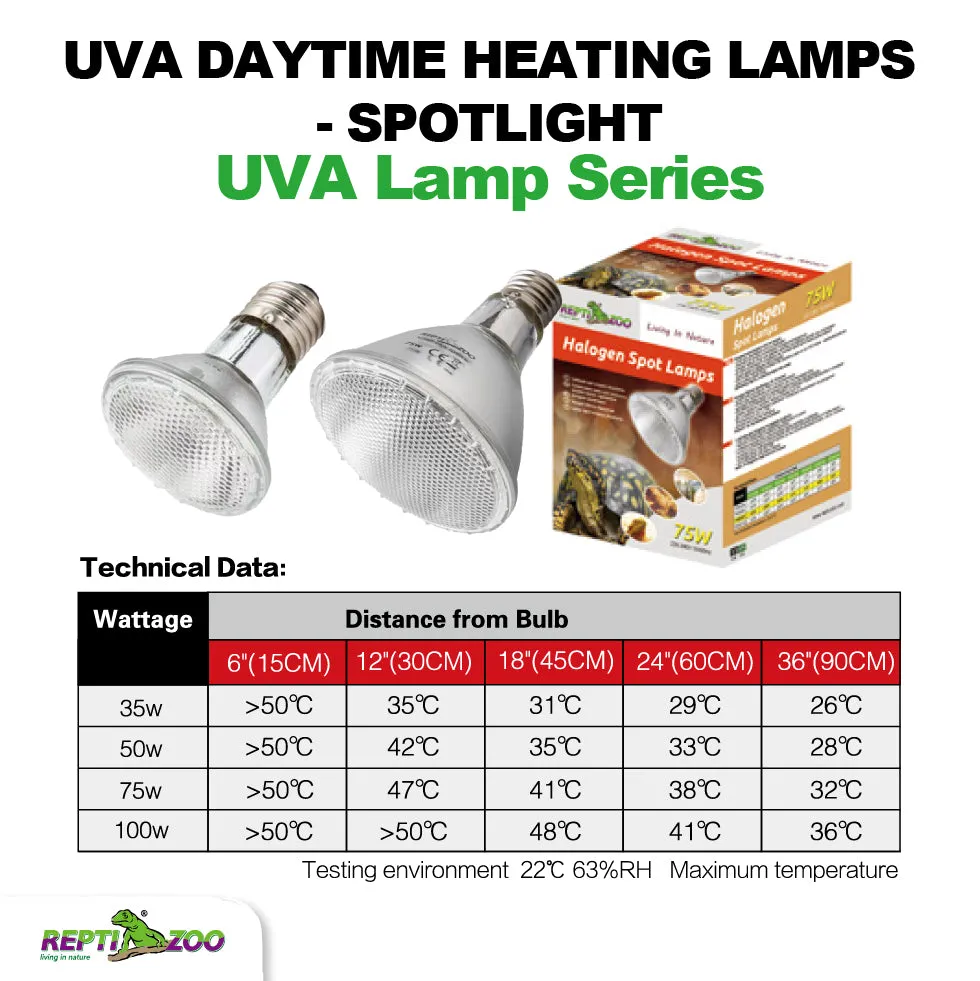 REPTIZOO UVA Halogen Spot Lamps