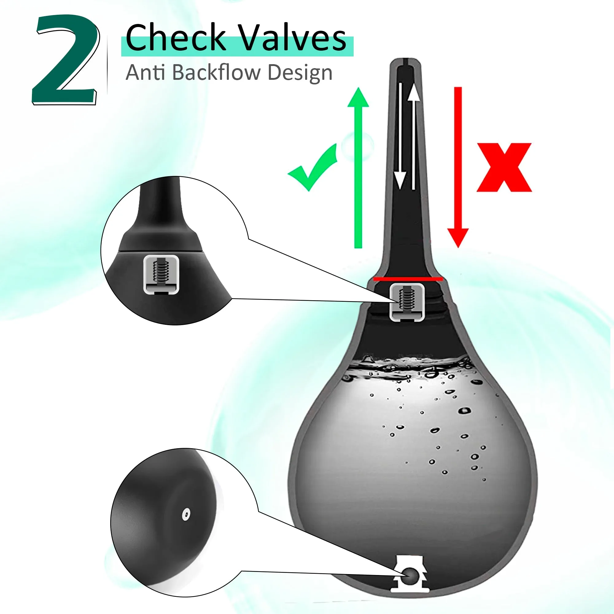 Silicone Anti-backflow Enema Bulb