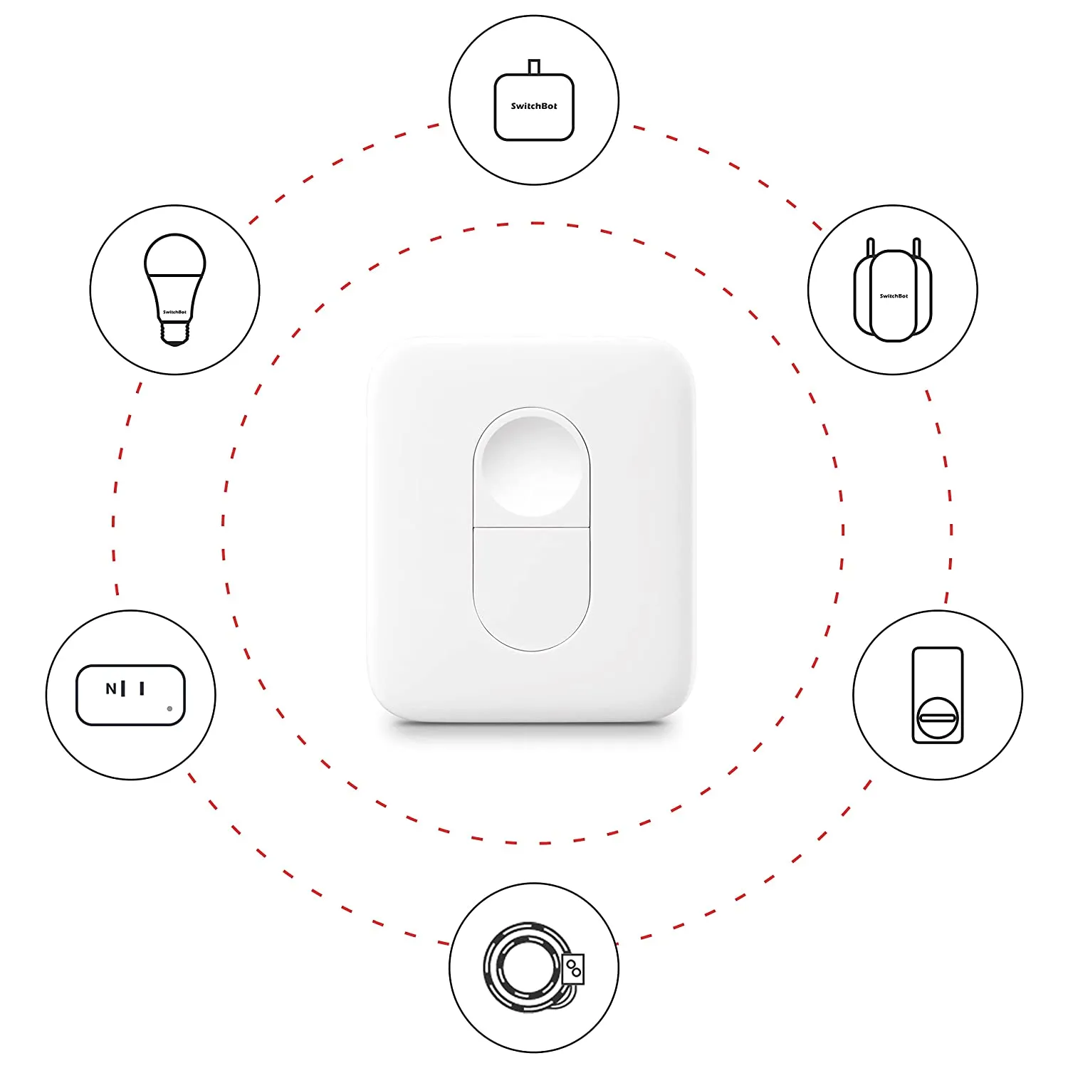 SwitchBot Remote | One Touch Button for SwitchBot Bot, Curtain, Color Bulb and LED Strip Light, Bluetooth Long Range 5.0